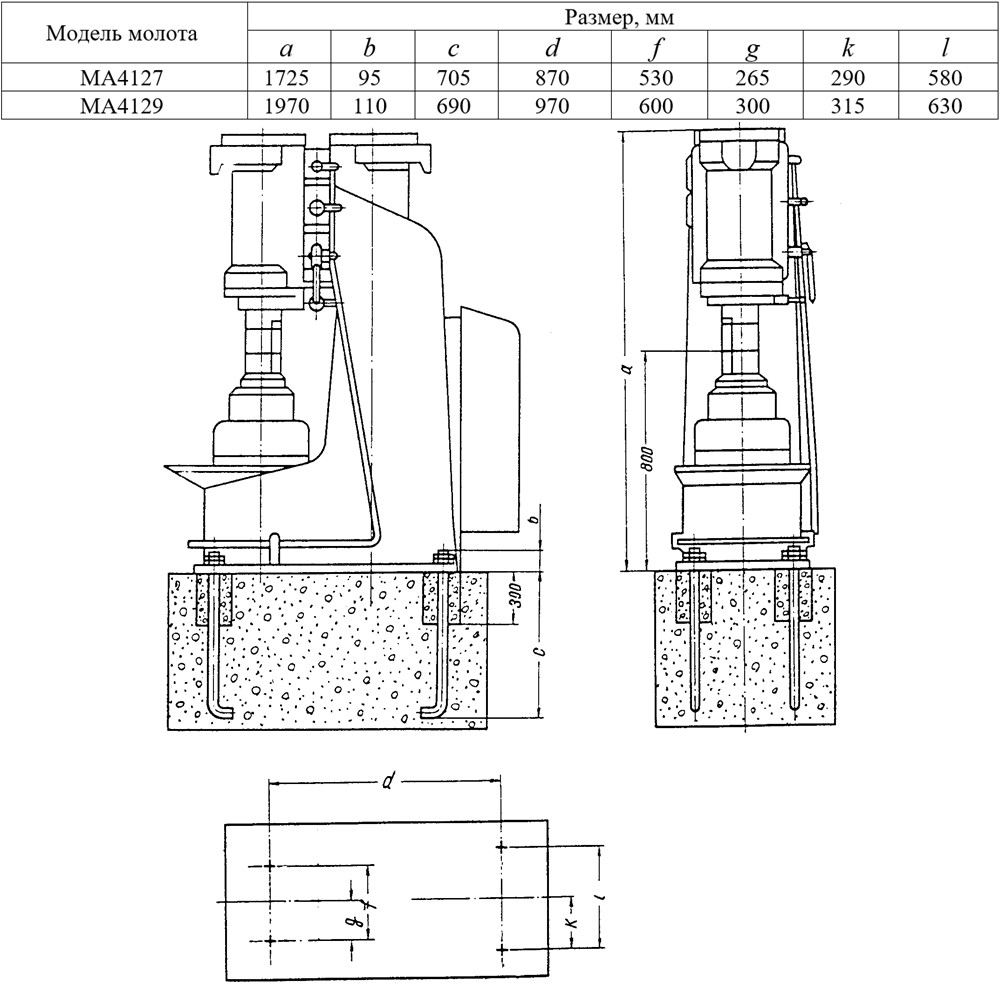 Паспорт ковочного молота МА4129: описание, характеристики, схемы, указания  по ремонту, установке